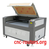 used laser engraving machine for leather 