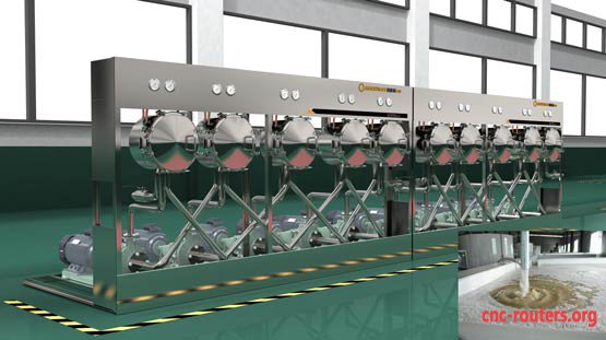 Starch Refining and Concentrating