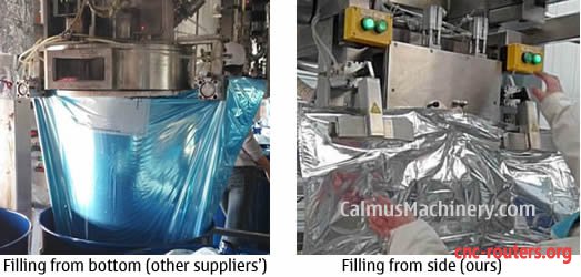 Filling Comparison of 1000 Litre Bag Aseptic Filling Machine