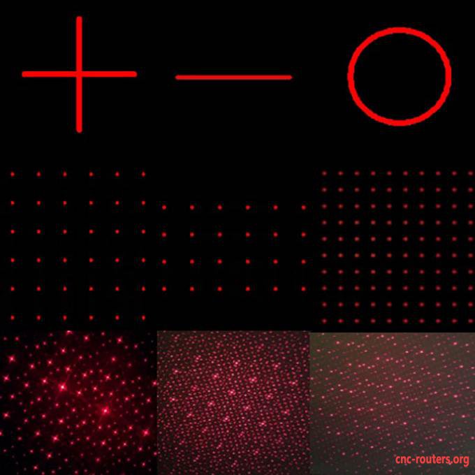 Stage Lighting 638nm 100mW Red Line Laser Module 2