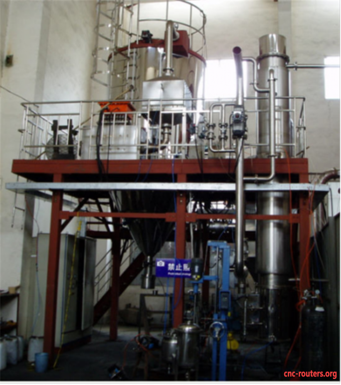 Pilot Scale 10kg/H Closed Cycle Spray Dry Machine 0