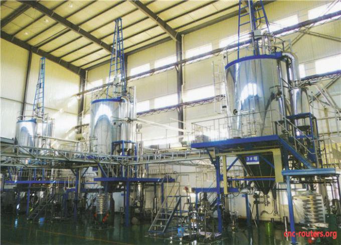 Pilot Scale 10kg/H Closed Cycle Spray Dry Machine 1