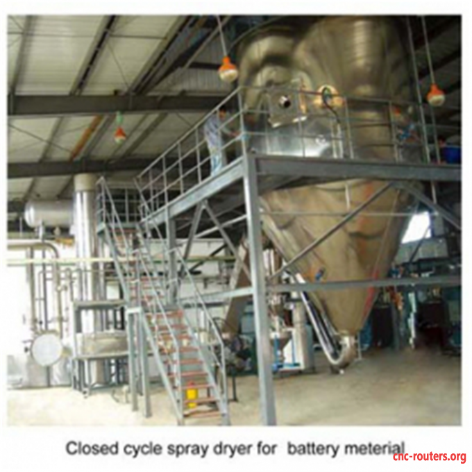 Pilot Scale 10kg/H Closed Cycle Spray Dry Machine 2