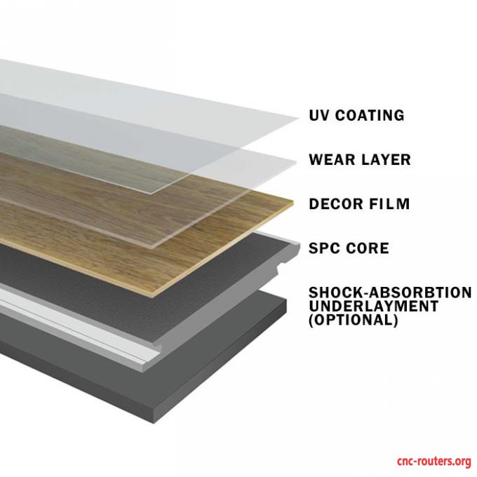 Heat Resistance Wood Grain SPC Luxury Vinyl Flooring 0