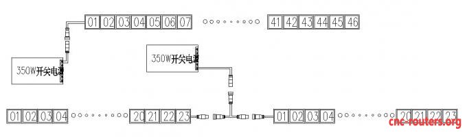 UV Resistant LED Linear Strip Light 11