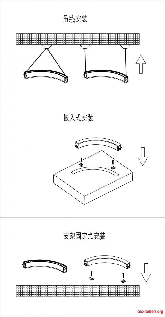 UV Resistant LED Linear Strip Light 1